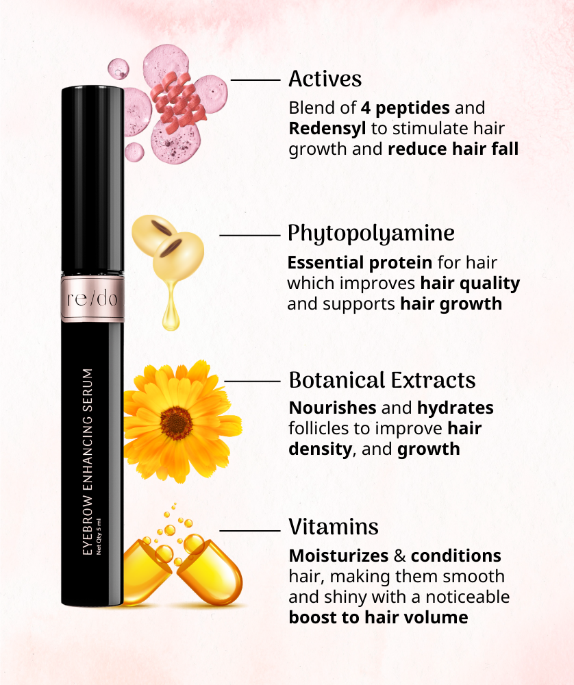 Eyebrow Enhancing Serum