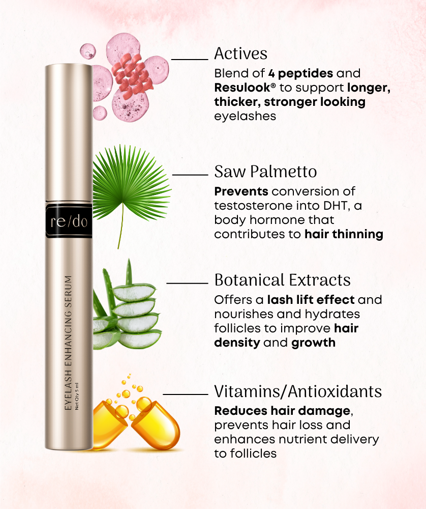 Eyelash Enhancing Serum